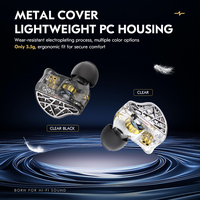 CCZ March NC02 High-Resolution DD Earphones 10mm Composite Magnetic Dynamic Driver Powerful HiFi Sound for Music Enthusiasts