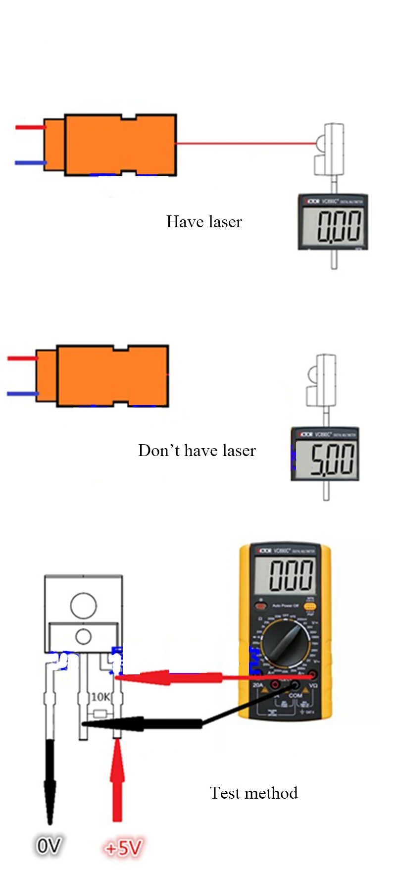 2set laser Emission Receiver PCB Board Module Cable DC5V Point Laser Detector Sensor Alarm Detect Distance Max 10m