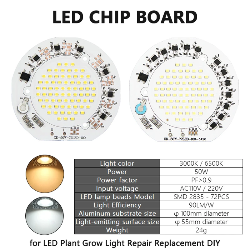 Chip LED 50W AC 85-265V wysokiego napięcia DIY sterownik bezpłatne źródło światła DOB płyta okrągła średnica 100mm ciepły zimny biały do lampy przy