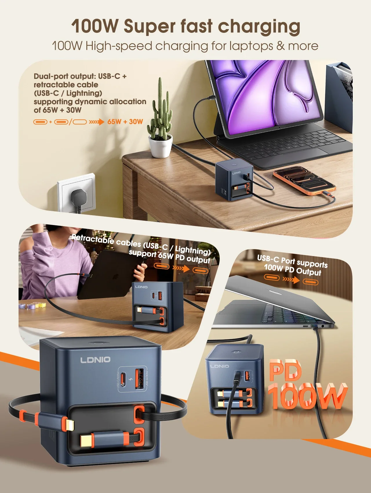 LDNIO Ładowarka Szybka 100W GaN z Kablem USB C Chowanym, Wtyczka EU US AU UK, PD3.0 PPS QC5 do Laptopa MacBook iPhone Samsung — zdjęcie produktu 5