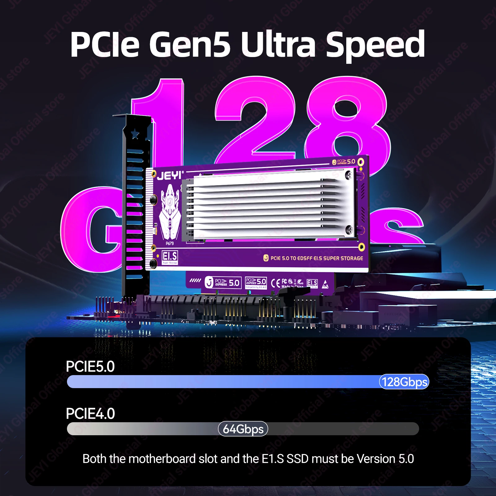 JEYI PCIe 5.0 to NVMe Ruler 2U GEN-Z EDSFF Adapter Card 128Gbps Support X4/X8/X16 with E1.S SSD with Heatsink PM9A3 PM9D3 P5801X