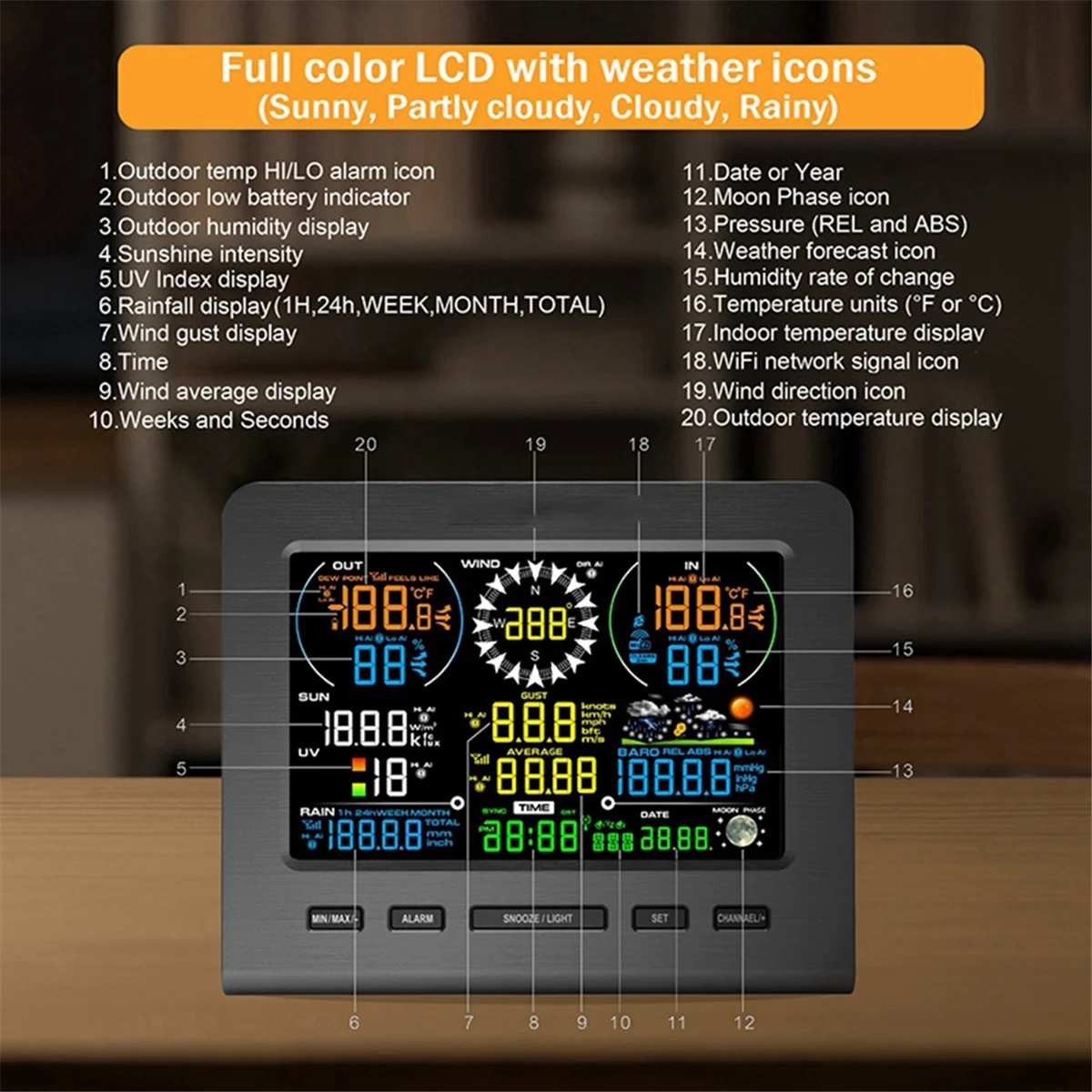 

NEW 7-in-1 WiFi Weather Station with Remote Monitoring Indoor Outdoor Temperature Humidity Light Index Forecast AU Plug