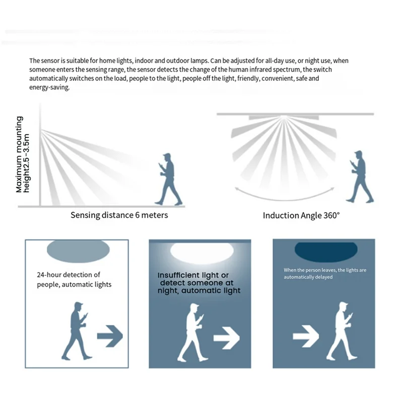 ABMF-3X 天井凹型 PIR モーションセンサー赤外線調整可能な検出器廊下倉庫階段ポーチランプスイッチ