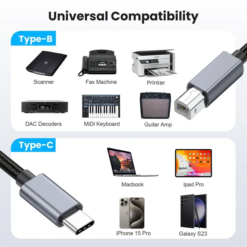 USB 2.0 Type-C Male to BM Printing Male Adapter Cable Can Connect Keyboard, Guitar Amplifier, DAC Converter, and DJ Controller