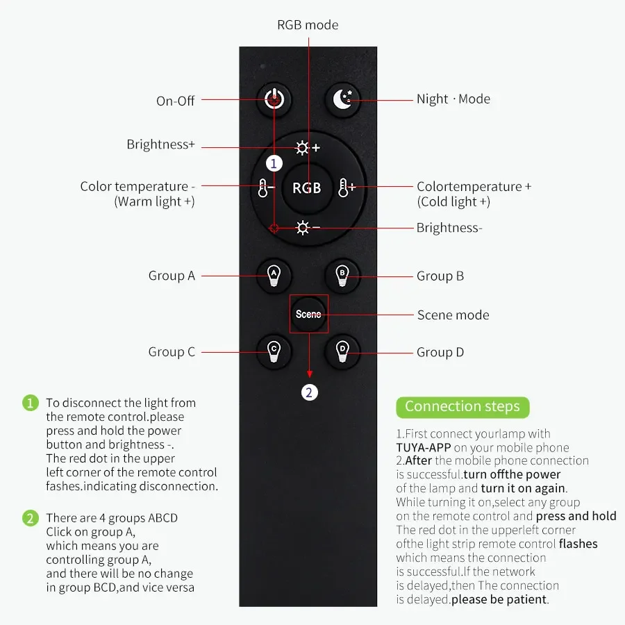 Tuya WiFi LED Light Bulbs 85-265V 12W 15W 18W E27 Alexa Lamp RF 2.4G Remote Google Home Voice Control Colorful Home Lighting