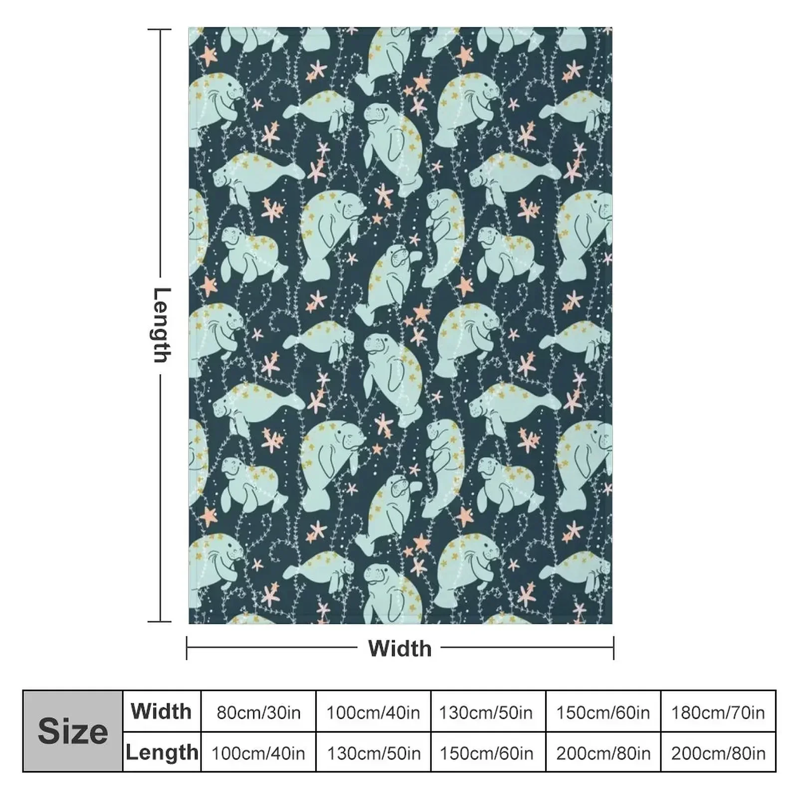 Oh the Hue-Manatee: Teal Throw Blanket Decorative Sofas For Decorative Sofa Retros Flannel Fabric Blankets