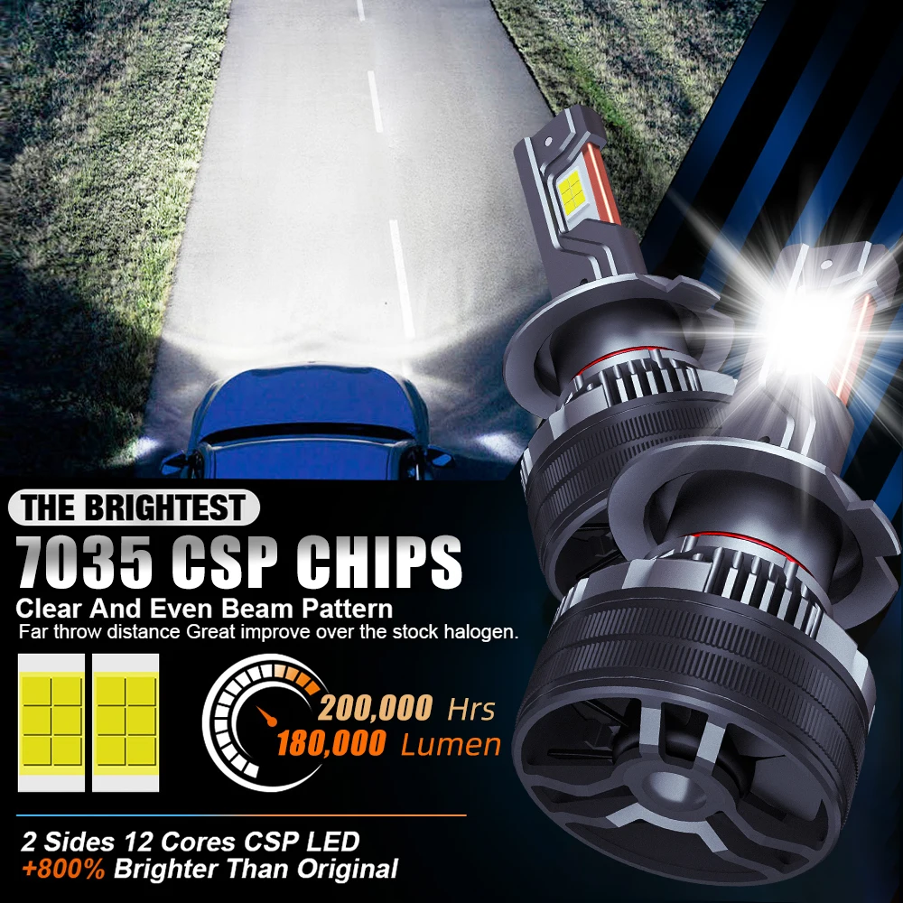 Car Headlight Canbus 520W 180000LM H7 H4 H11 LED Bulbs Canbus H1 H8 H9 9005 HB3 9006 HB4 9012 HIR2 Turbo Lamp 6000K Car Light