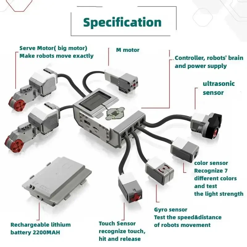 45544 ev3 robô núcleo conjunto kit de robótica programável educação haste tijolos de construção robótica brinquedos educativos para crianças aprendizagem