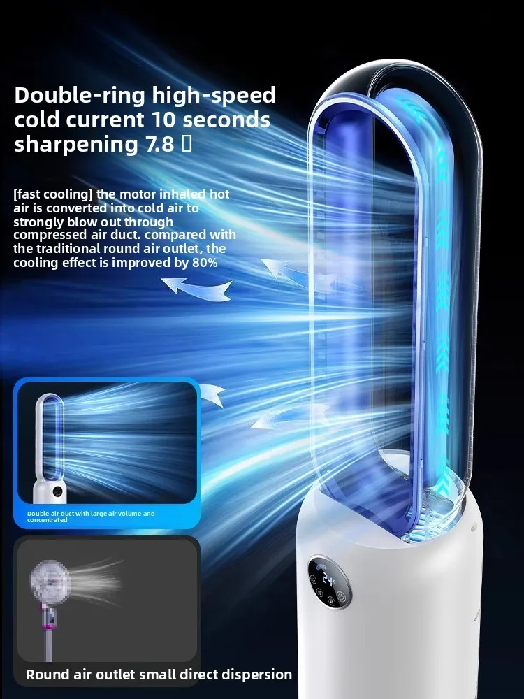 ZML ventilatore elettrico silenzioso refrigerazione domestica ventilatore da pavimento desktop camera da letto condizionatore d'aria ventilatore senza lama