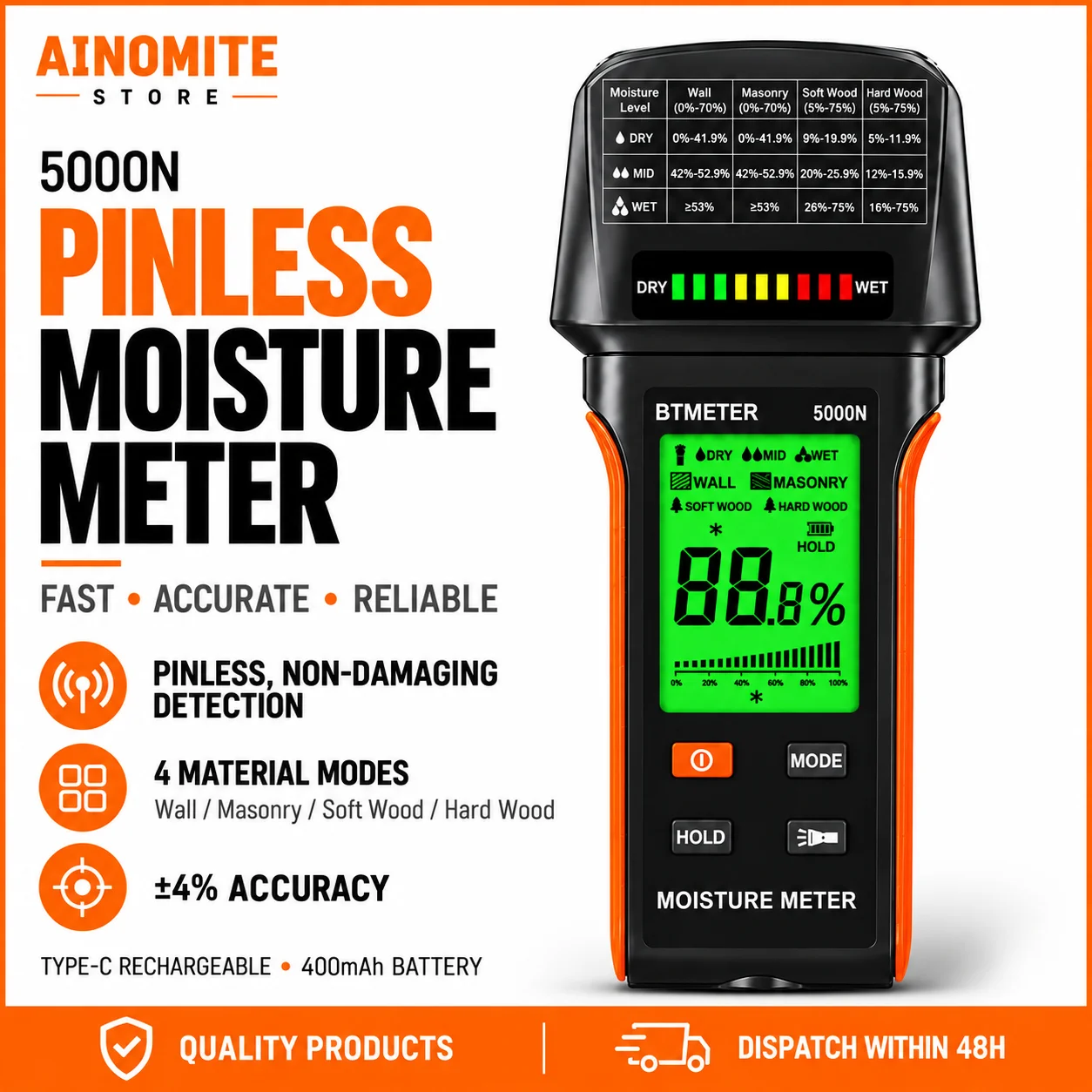 #64 Trending Moisture Meters Right Now