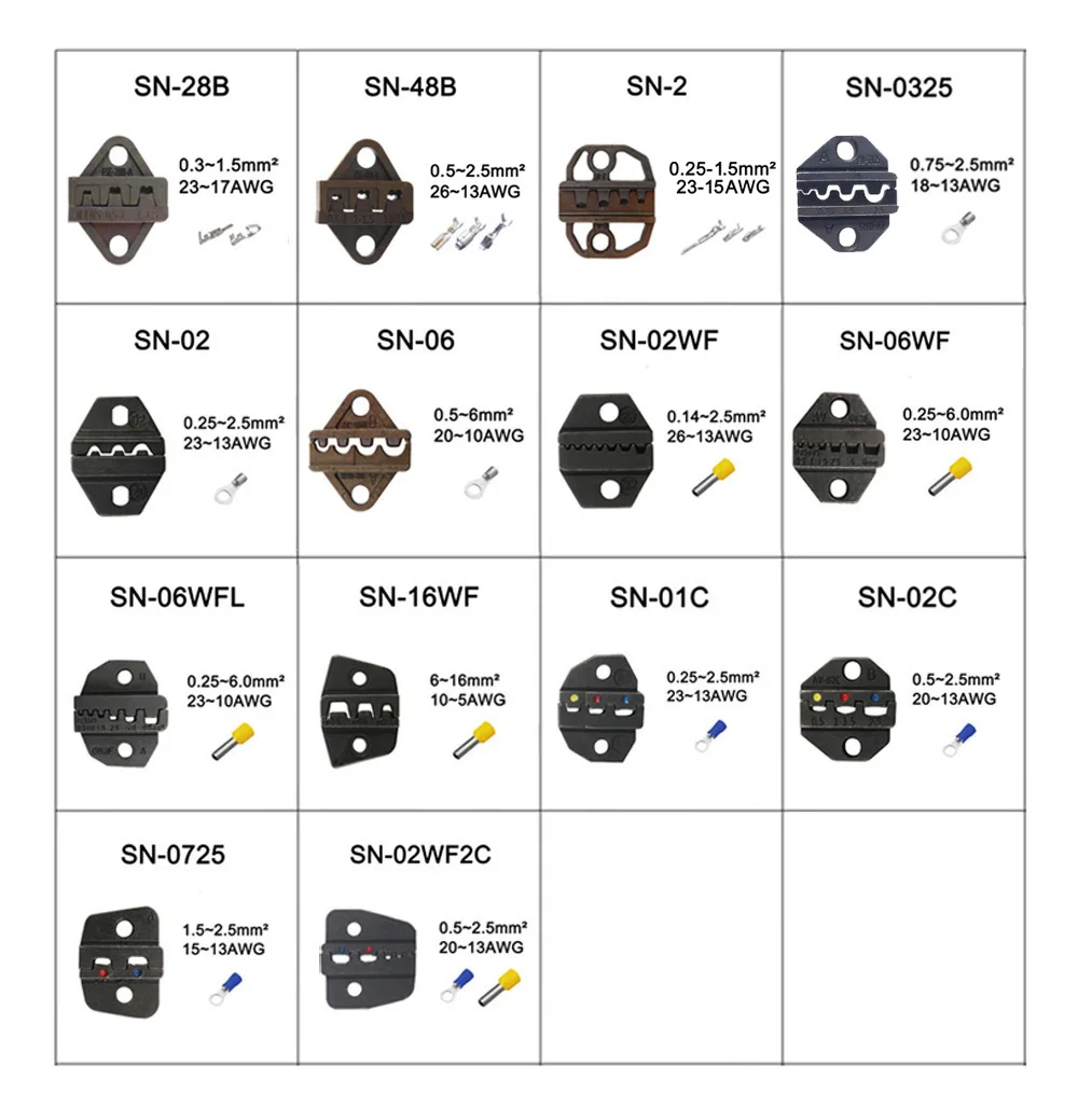 LUBAN MINI EUROP STYLE crimping tool crimping plier die sets for SN series SN28B SN48B SN02WF SN06WF SN02C jaws 14 sets jaws