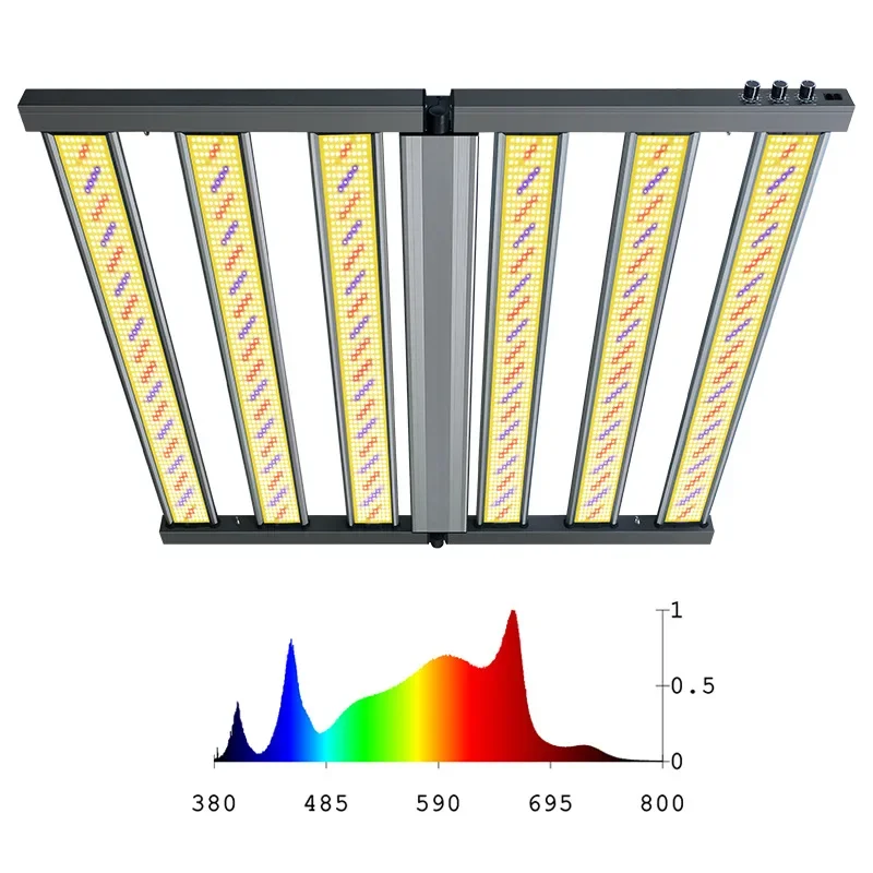 Intelligent led plant growth light full spectrum high power 1500w indoor plant light folding waterproof