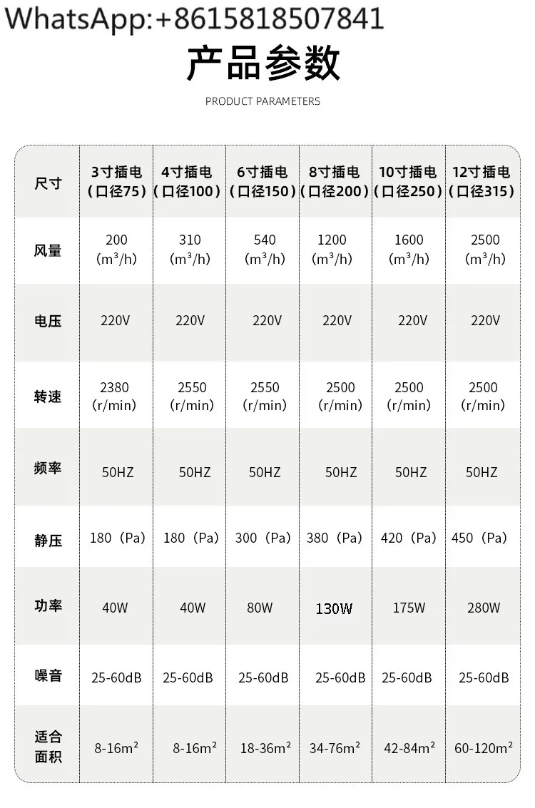مروحة عادم خط أنابيب فائقة الشحن، شفط كبير، مروحة عادم خاصة لمختبر PP صامتة قوية #5