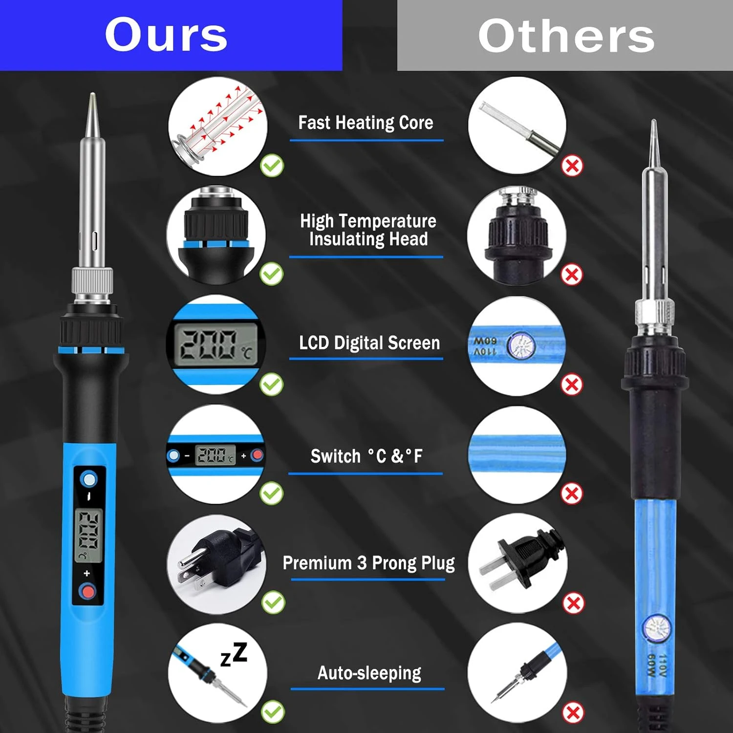 110V 80W Solder Tool Set Temperature Regulation Electric Soldering Iron 10 Seconds Fast Heating Electronic Welding Set