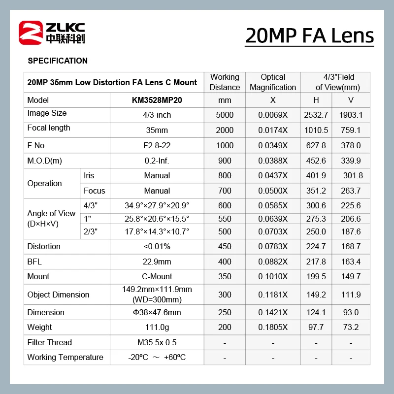 Imagem -06 - Zlkc-lente Focal Fixa Lente Industrial Mini Câmera de Visão de Máquina Íris Manual Baixa Distorção 35 mm 150lp mm fa c Mount