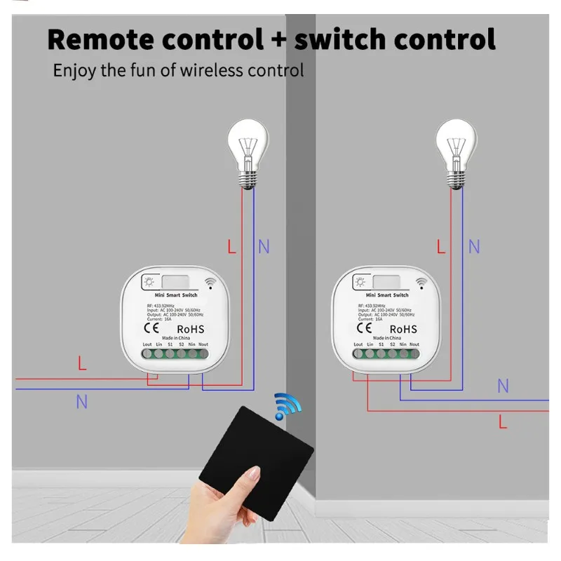 

Беспроводной выключатель света ABKW, умный, накладной, 220В, без подключения к сети, для гостиной, улицы, сада, домашнего освещения