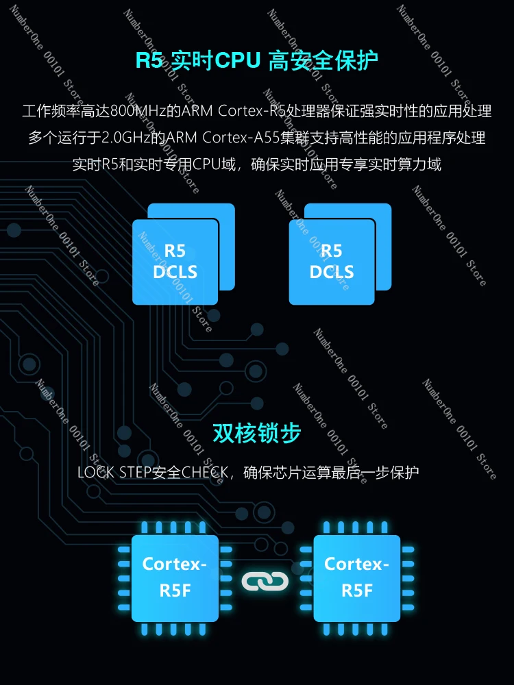 Domestic D9 car grade industrial grade development board D9350 core board Cortex-A55 industrial control board