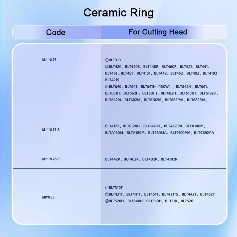 BOCI Original Ceramic Ring BOCHU BLT Laser Cutting Head Ceramic Body D41 H34 M11 Nozzle Connector Parts M8 3D Cutter Accessories