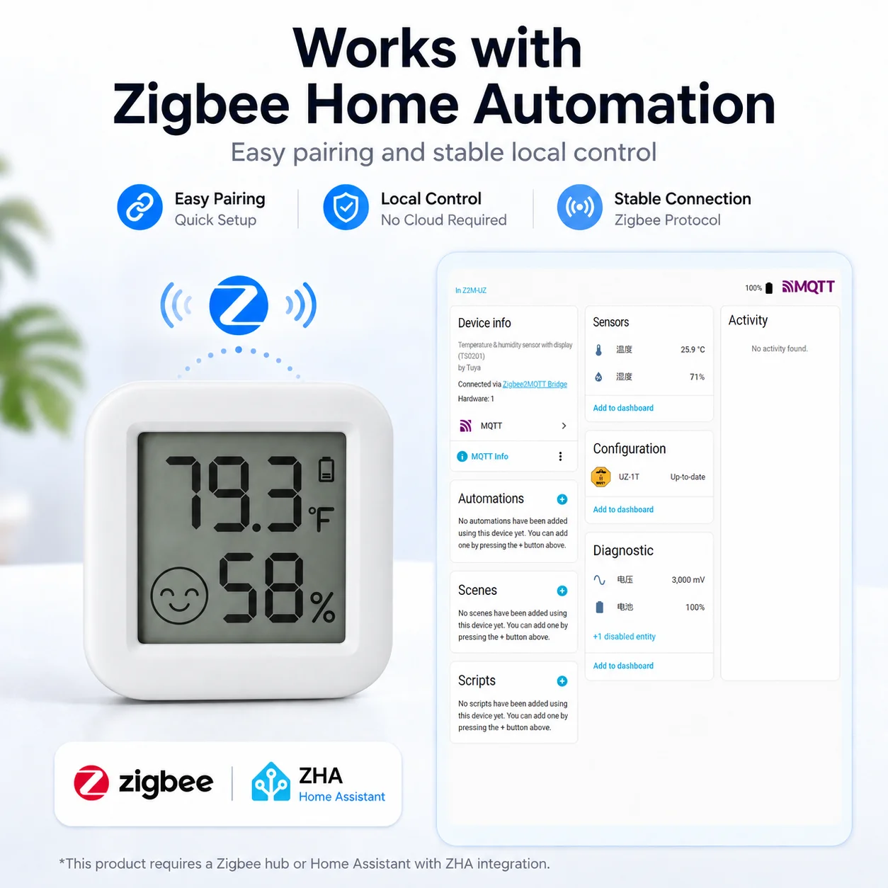Zigbee-Temperatur- und Feuchtigkeitssensor mit LCD-Anzeige, kompatibel mit Home Assistant, Alexa, Google Home und Smart Life.