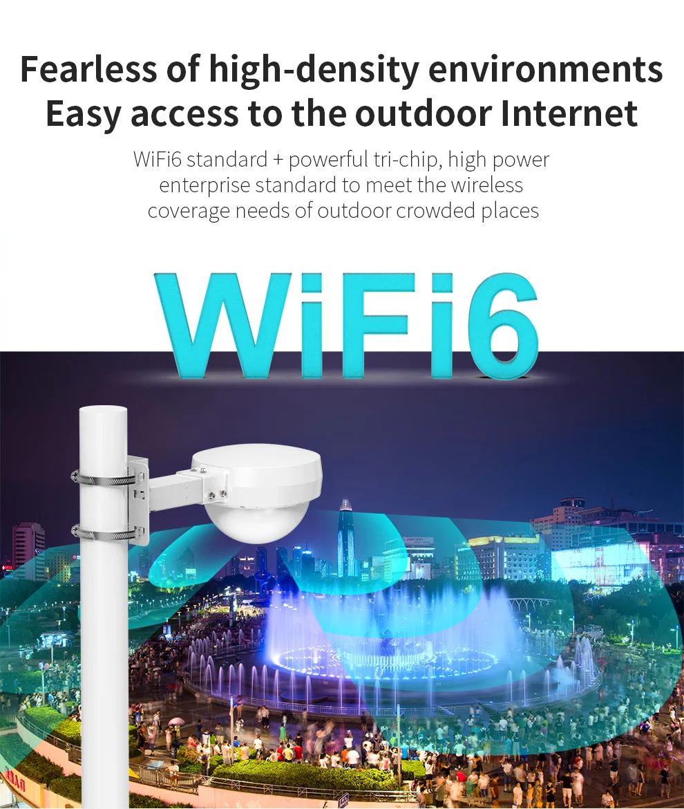 WiFi6 High Power AX3000 Outdoor Wireless Repeater AP Weatherproof 2.4G+5Ghz WiFi Access Point 48V POE as Wi Fi 360° Coverage