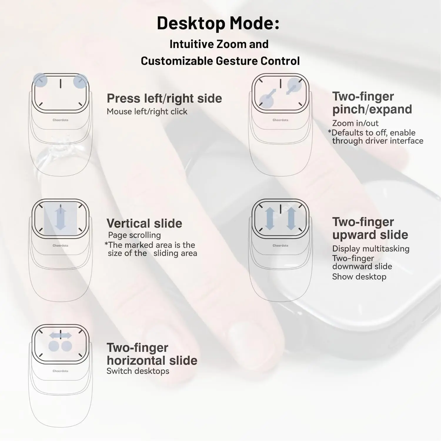 Cheerdots2 Bluetooth Detachable Air Mouse Touchpad Mouse With Voice Recording Presentation Clicker