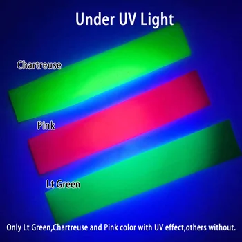 10 best sales Silikonowe nogi do wiązania much - №10