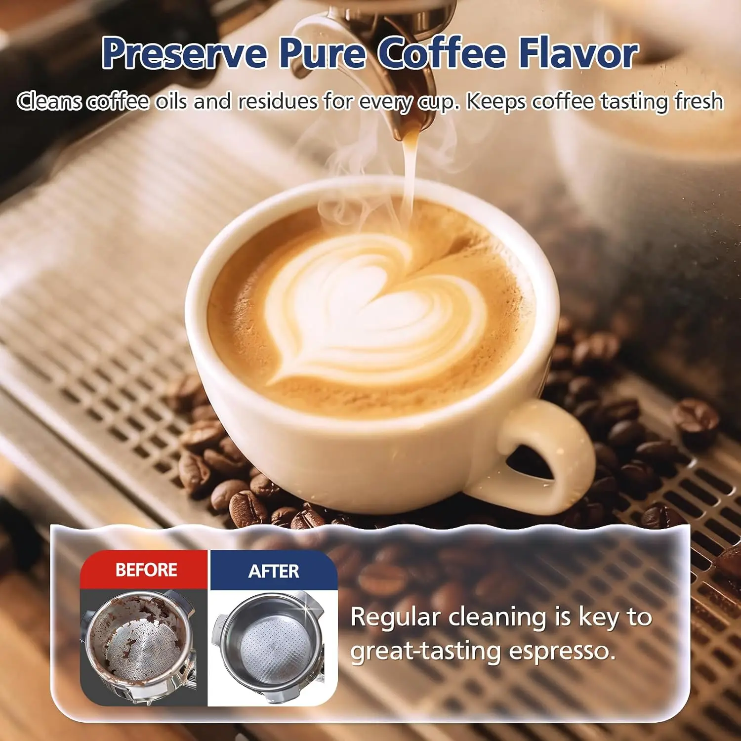 3 Types Espresso Machine Cleaning Tablets 24PCS (8PCS×3 Boxes) Compatible with Breville & Ninja Coffee Maker Descaler Tablets