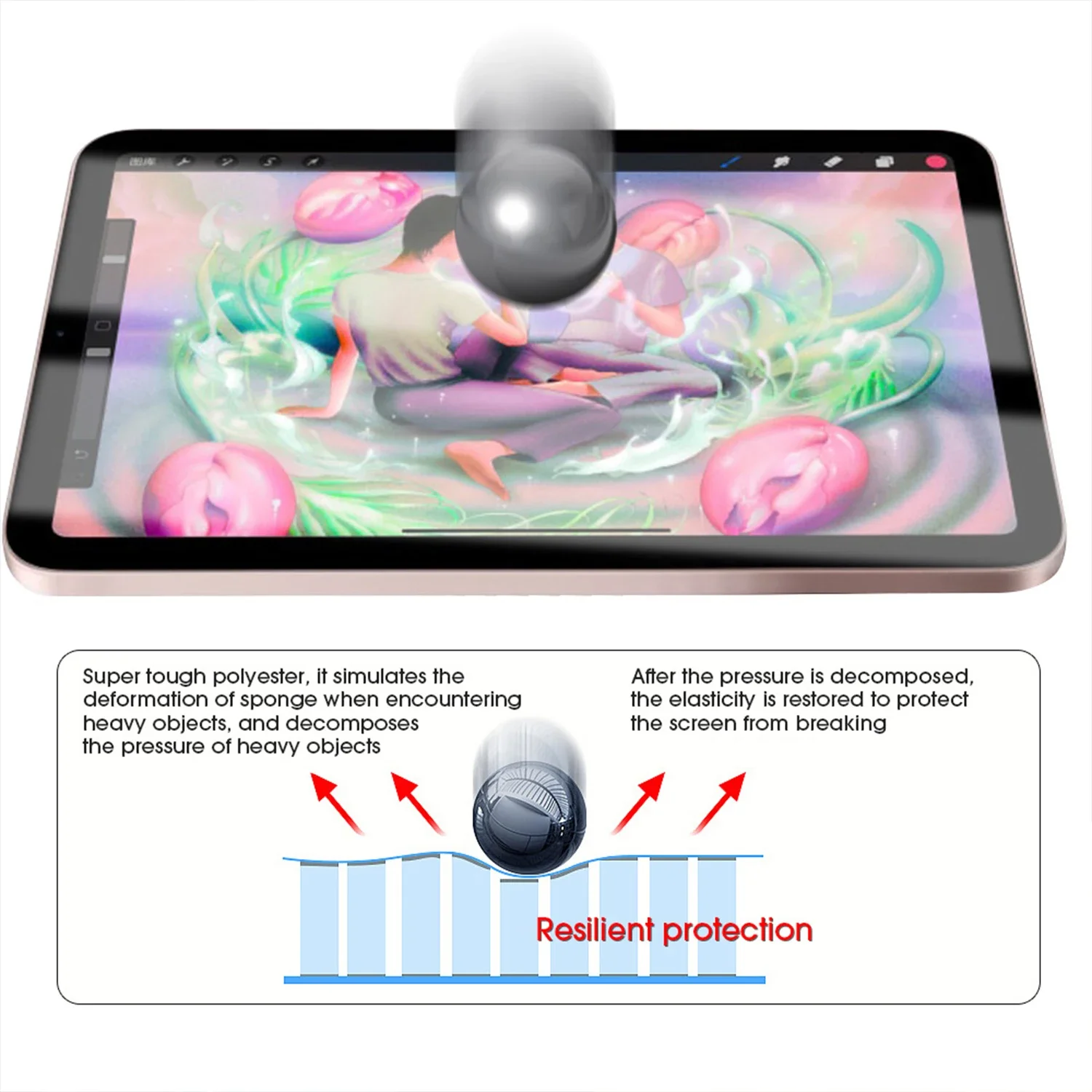 For iPad 11inch 2025 Full Cover Soft TPU Screen Protector For iPad 11 Inch Tablet Hydrogel Films Scratch Resistant Not Glass