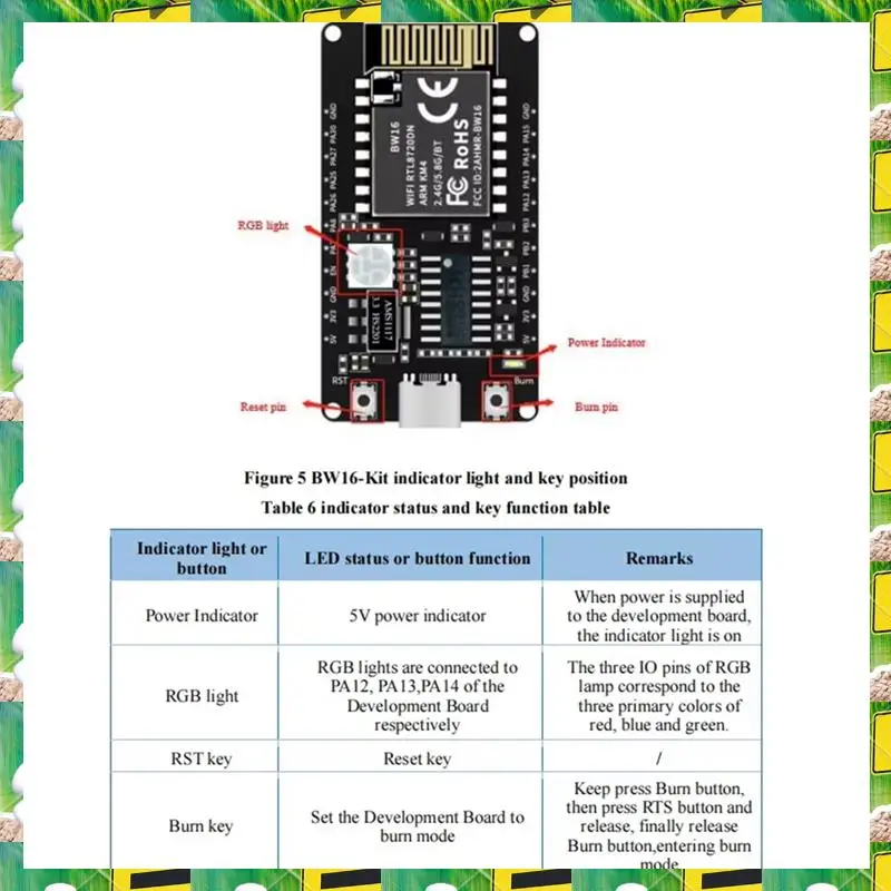 3C Electron BW16-Kit บอร์ดพัฒนา RTL8720DN Dual-Band Wi-Fi Low-Power Bluetooth BLE โมดูลอินเทอร์เฟซ Type-C, BW16-Kit Develo