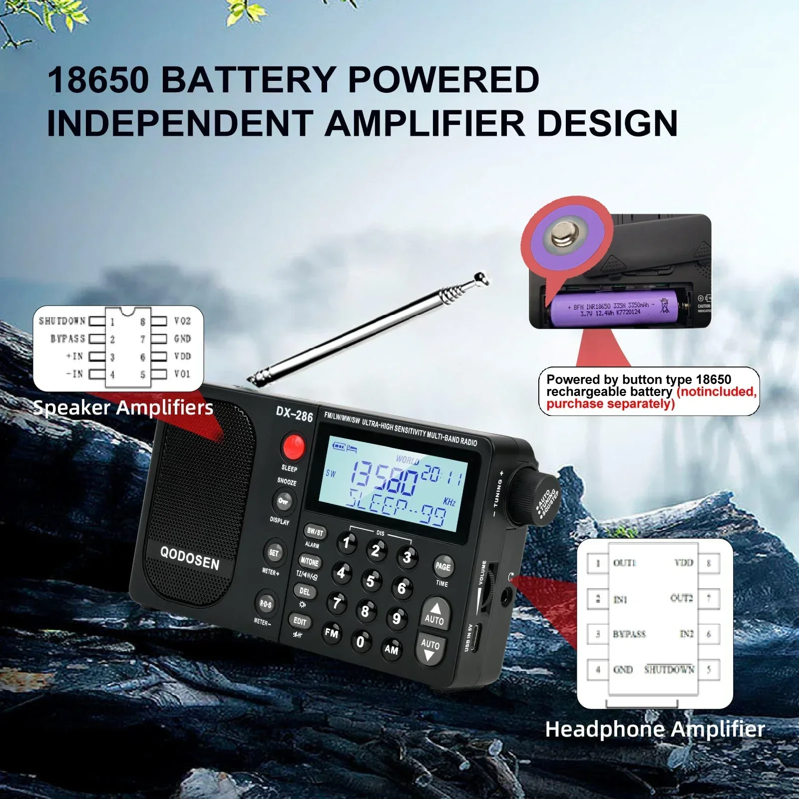 US.EU DX-286 راديو محمول AM/FM/LW/SW راديو عالمي رقمي كامل النطاق مع شريحة سيارة tef6686.