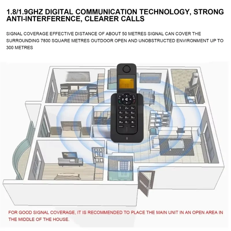 

M13KD1005 Expandable Cordless Telephone Home Office Expandable Cordless Telephone Hand-Free Call With Caller ID