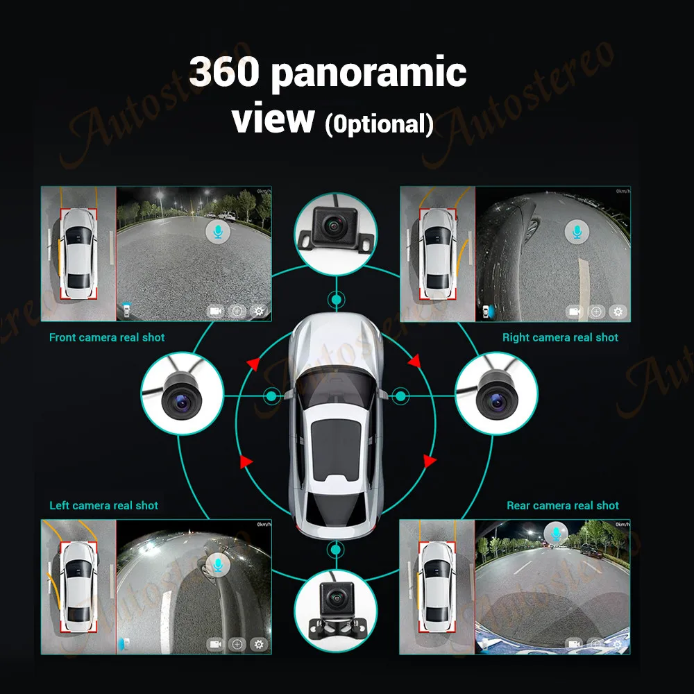 Android 14 For Honda CRIDER 2019-2021 11.5 INCH Smart Large Screen DVD Player Wireless CarPlay GPS Navigation Player Head Unit view 3