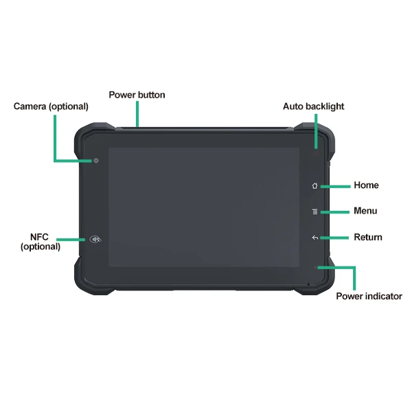 7 Inch 1000 Nits Highlight IP67 Android 13 Tablet with 8+128G Memory and RS232/RJ45/CANBus for Fleet Management