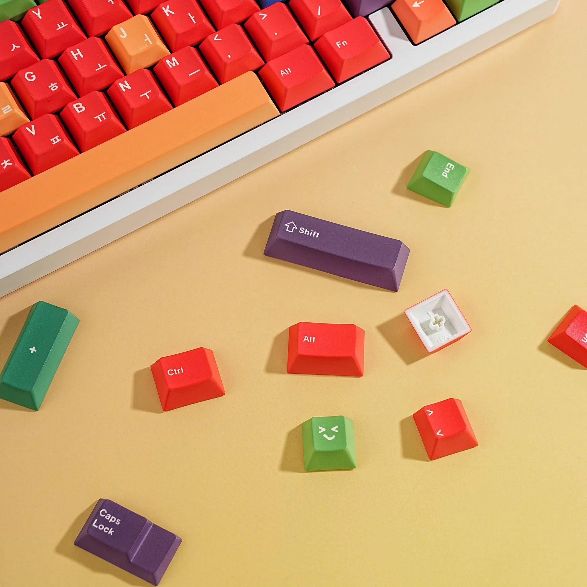 143 Keys GMK Color Theme Cherry Profile English Russian German Spanish French PBT Dye Sub Keycap For MX Mechanical Keyboards