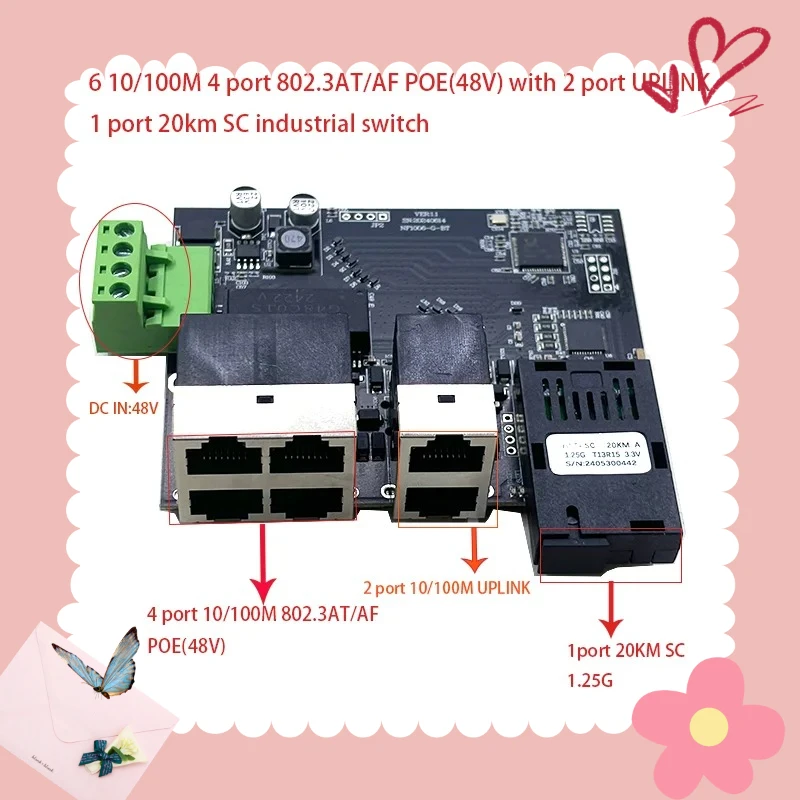 4Port 802.3AT/AF 48…