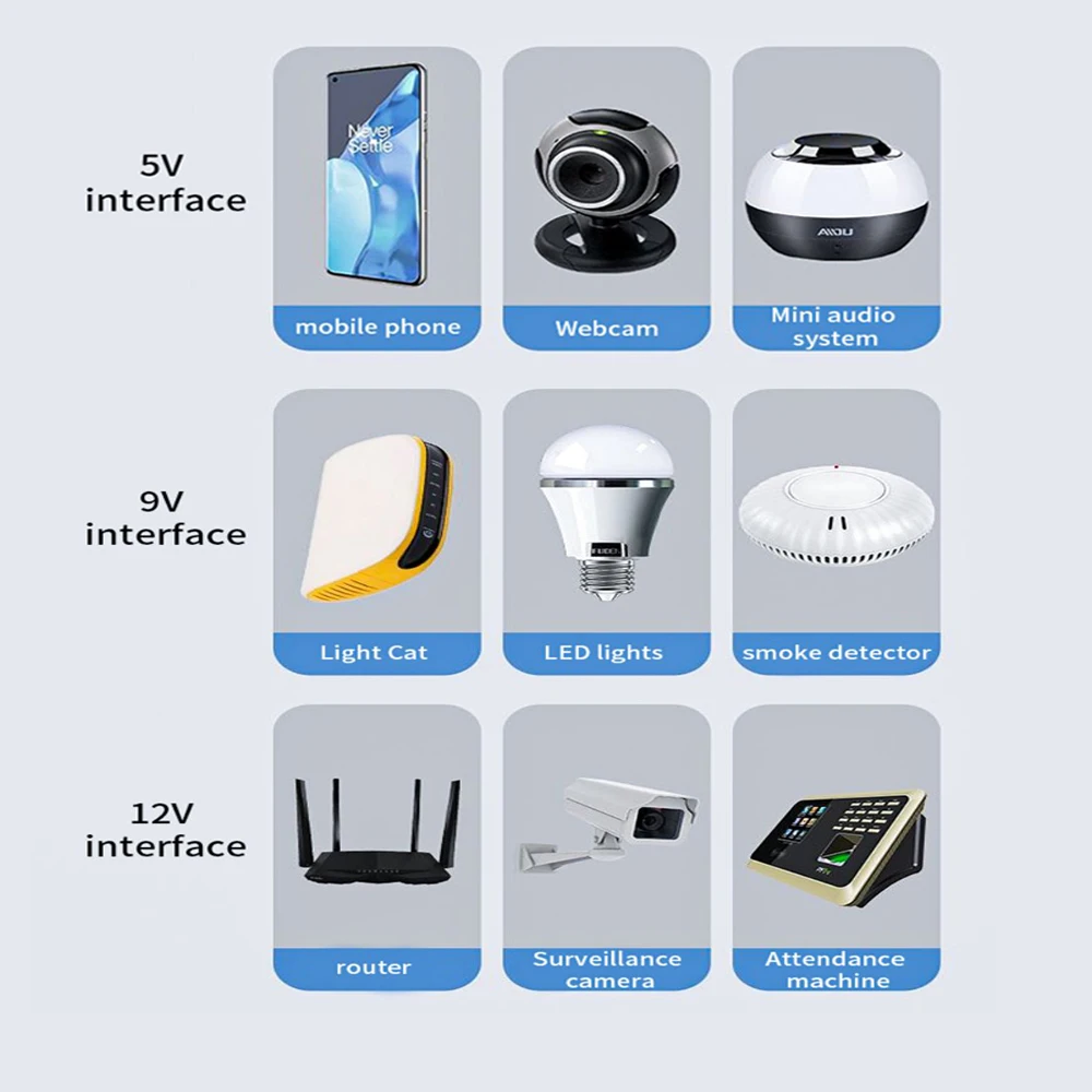 9000Mah Dc 1018P Draagbare Dc Router Ups, Dc 5V 9V 12V Output 18W Nood-Apparaten, Poe Voeding 15V/24V, Ups Voor Camera,Router