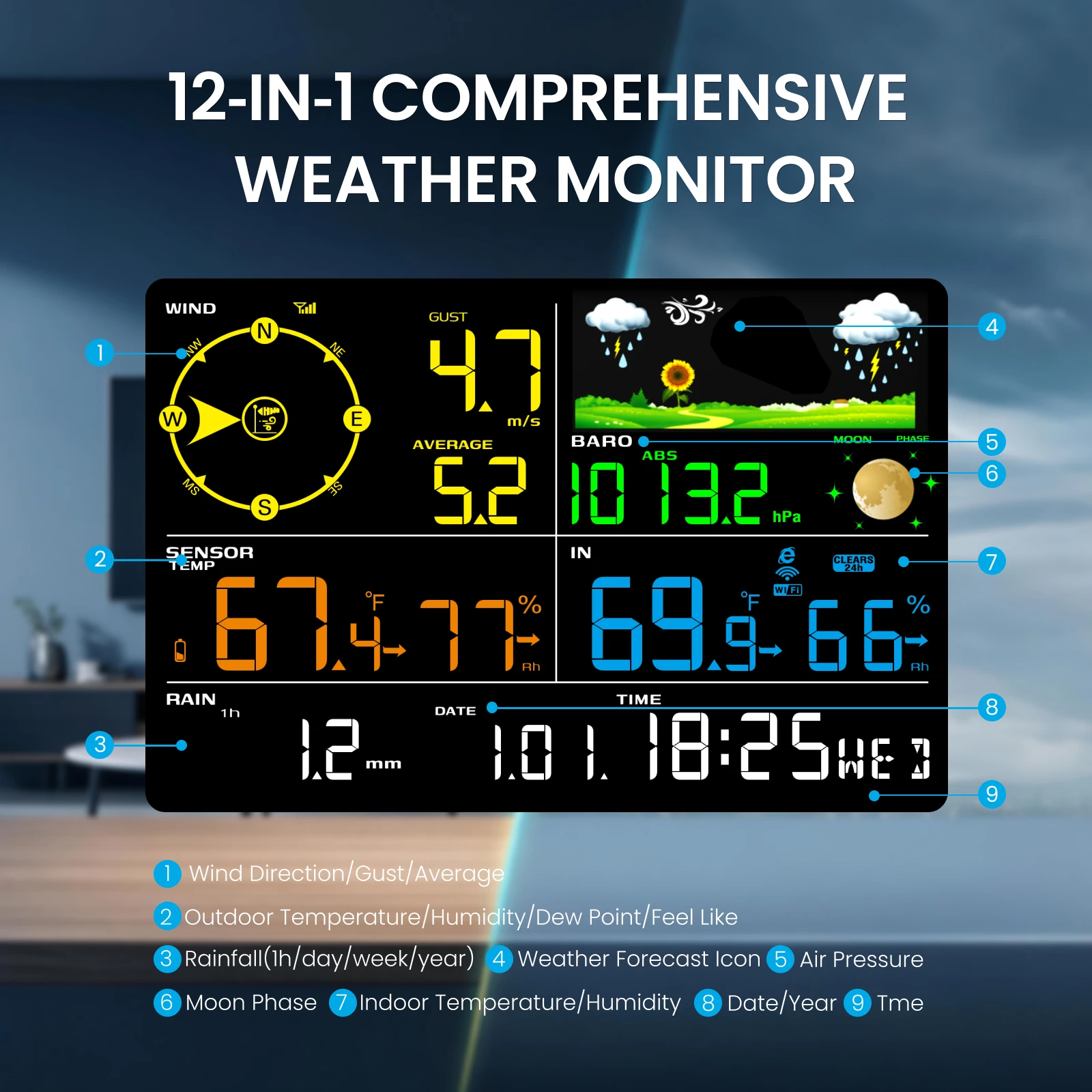 Sainlogic 12-in-1 WiFi Weather Station, 2.4GHz, AI Weather Forecast, App Alert, Rain Gauge, Wind Speed, 2-Year Data Storage