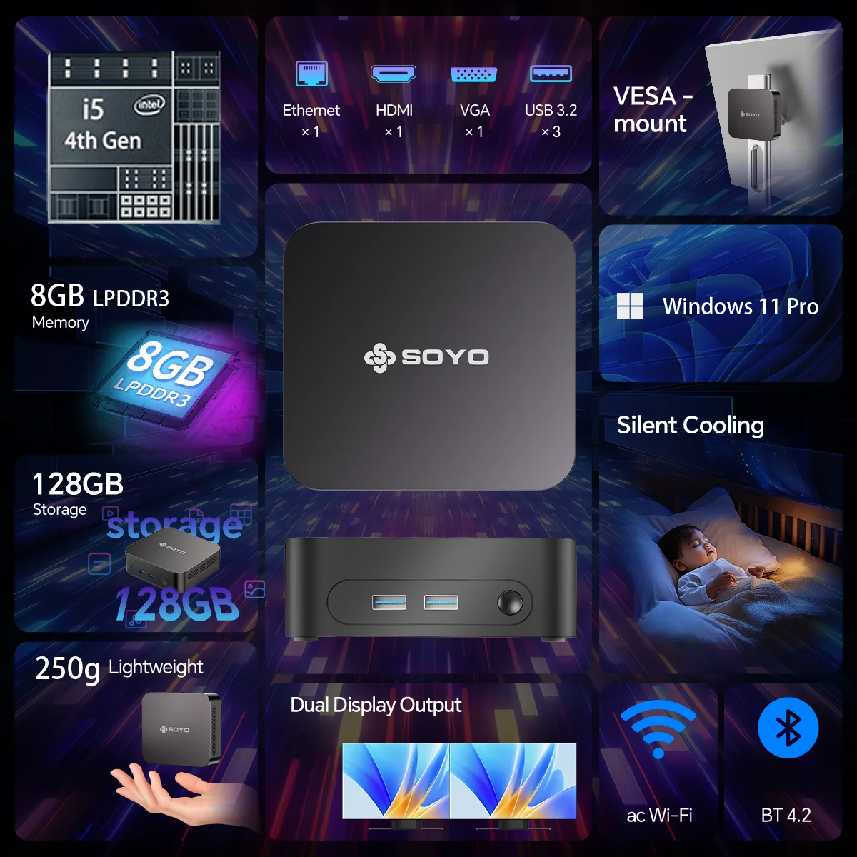 SOYO Mini PC Y5 AIR Intel i5 4250U 8 Go de RAM 128 Go de ROM Windows 11 Pro WiFi BT4.2 Ordinateur de bureau MINIPC