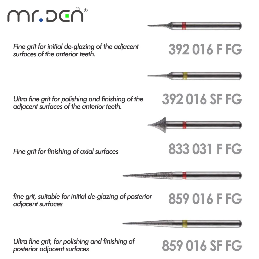 dental-surgical-implant-kit-positioning-bone-leveling-bone-cutting-crown-splitting-external-lifting