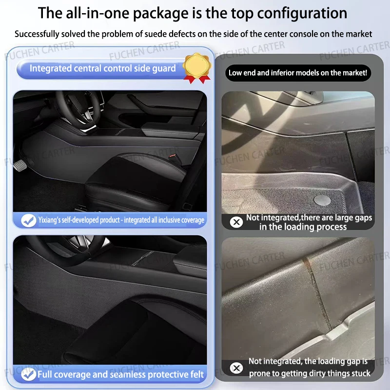 For Tesla New Model YL 2026 Car Central Control Side Anti Kick TPE Waterproof Anti-dirt Full coverage Anti Kick Protective Mat
