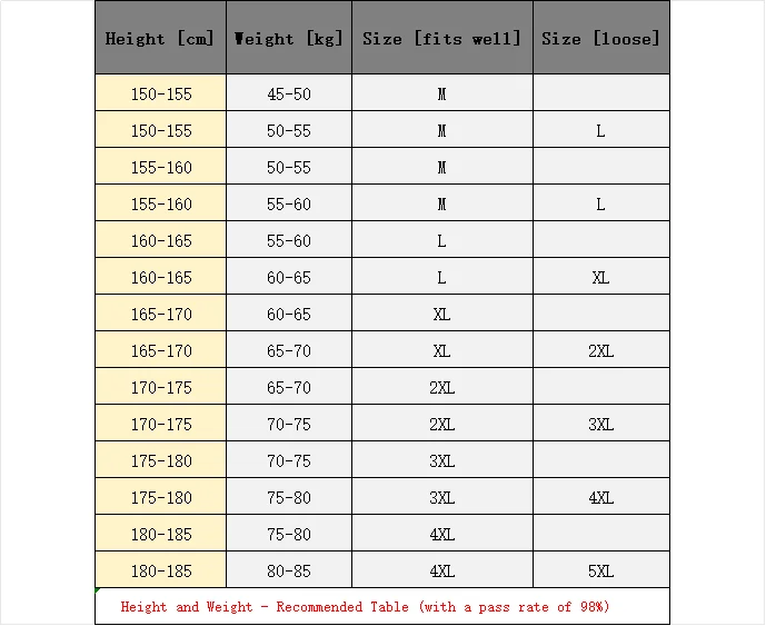 Men's Cargo Jacket New Outdoor Clothing Autumn Windbreaker Husband Work Motorcycle Outerwear M65 Function Uniform Coat Male