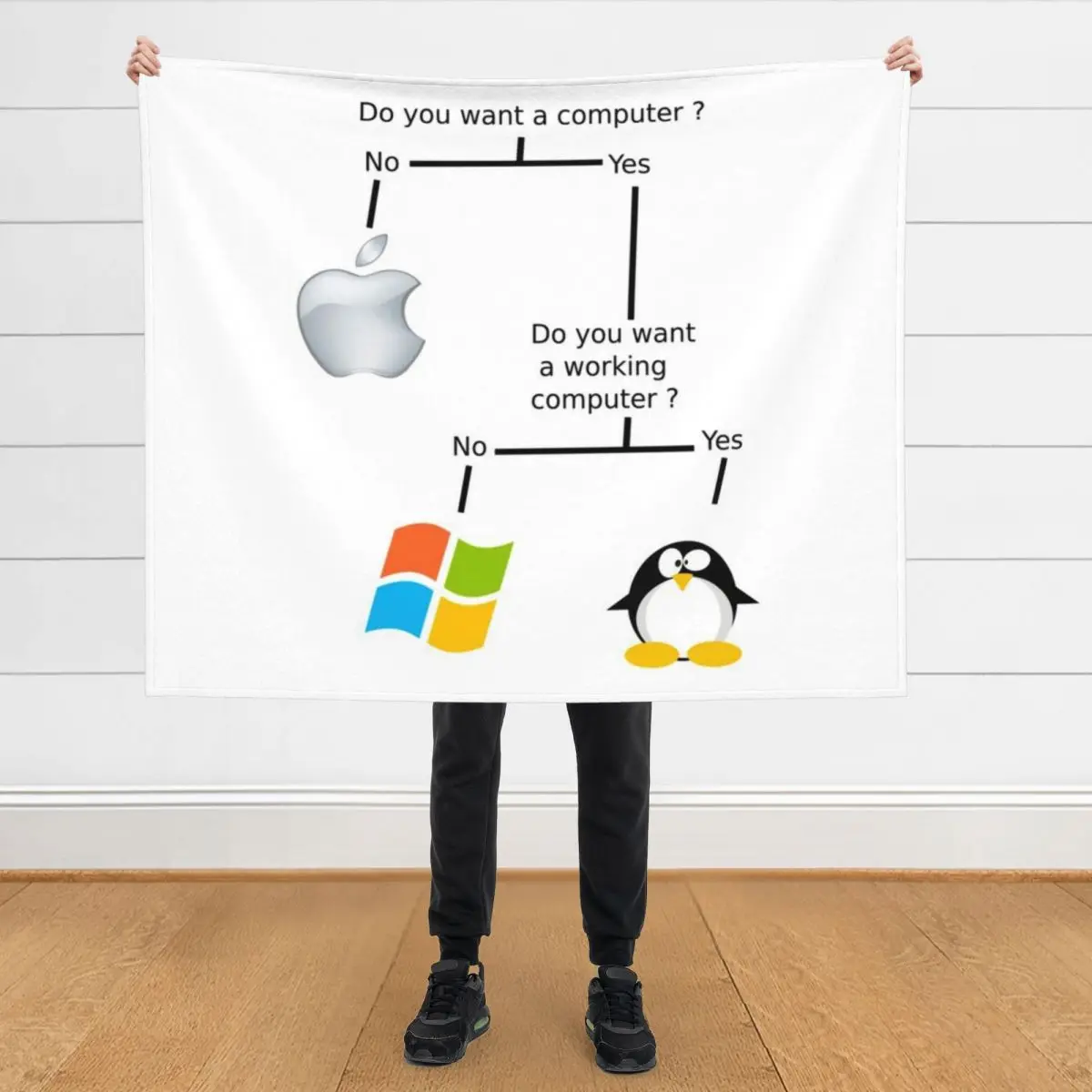 

Do you want a computer Throw Blanket Polar for sofa blankets and throws Blankets