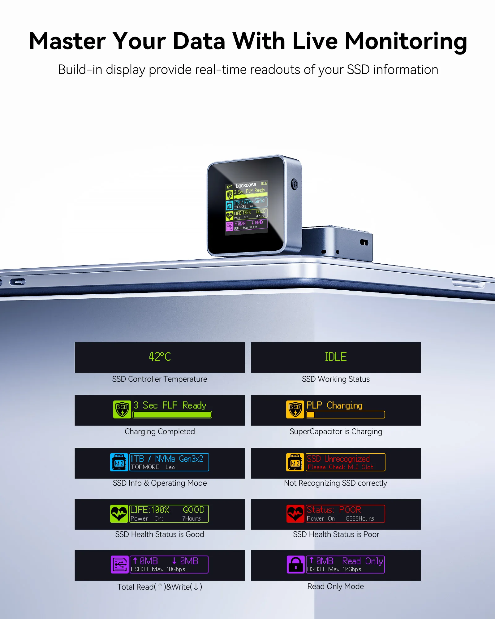 DOCKCASE Pocket M.2 2230 NVMe SSD Enclosure, 3s PLP, USB 3.2 Gen 2 (10Gbps), fits NVMe PCIe 2230, M-Key & B+M Key, UASP.