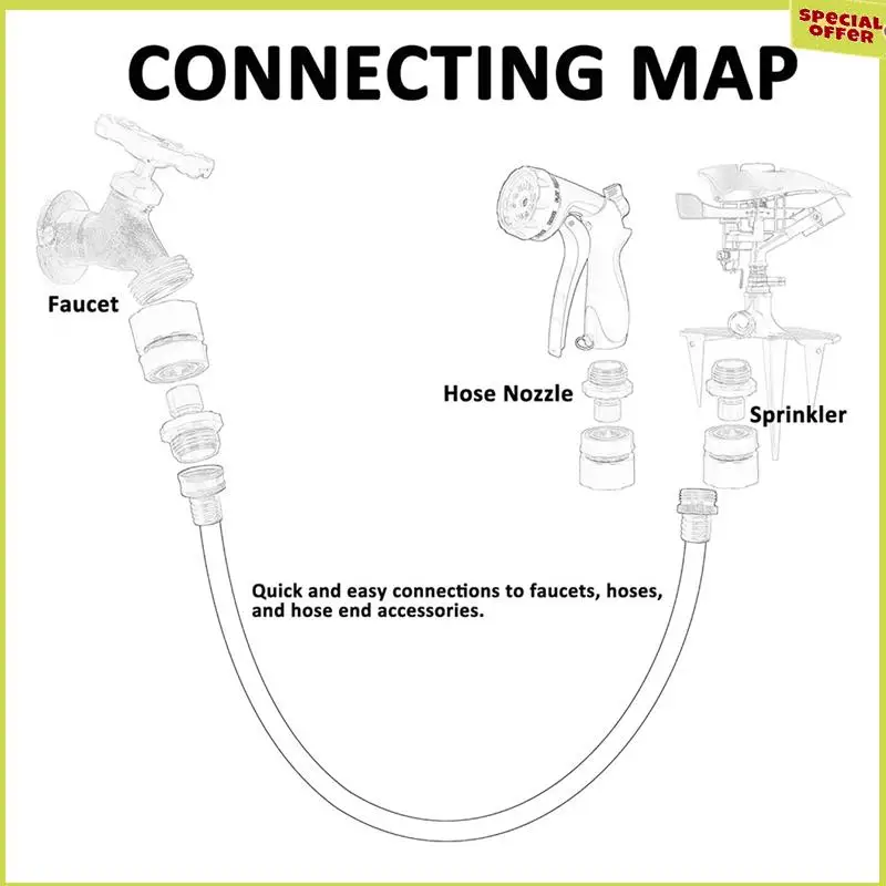 A34R Garden Hose Qu… - image