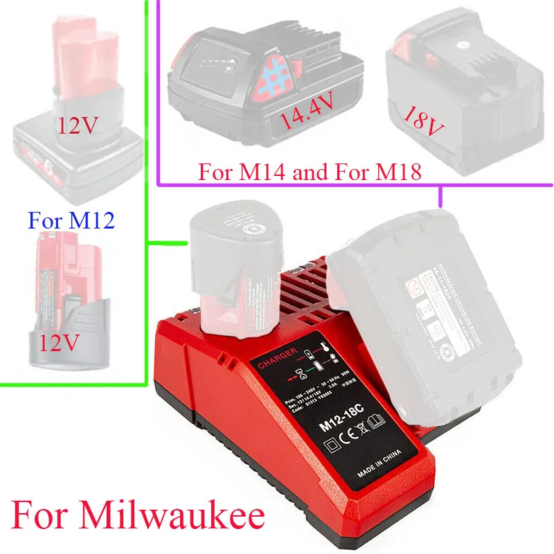 dawupine M12-18C Li-ion Battery Charger For Milwaukee 10.8V 12V 14.4V 18V C1418C 48-11-1815/1828/1840 M18 M14 M12 Battery