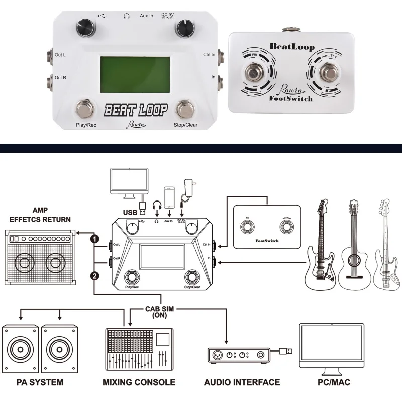 Rowin Drum Machine Recording Effector 40 Drum Rhythm LCD Backlight Display Electric Guitar Drum Machine Pedal Guitar Accessories