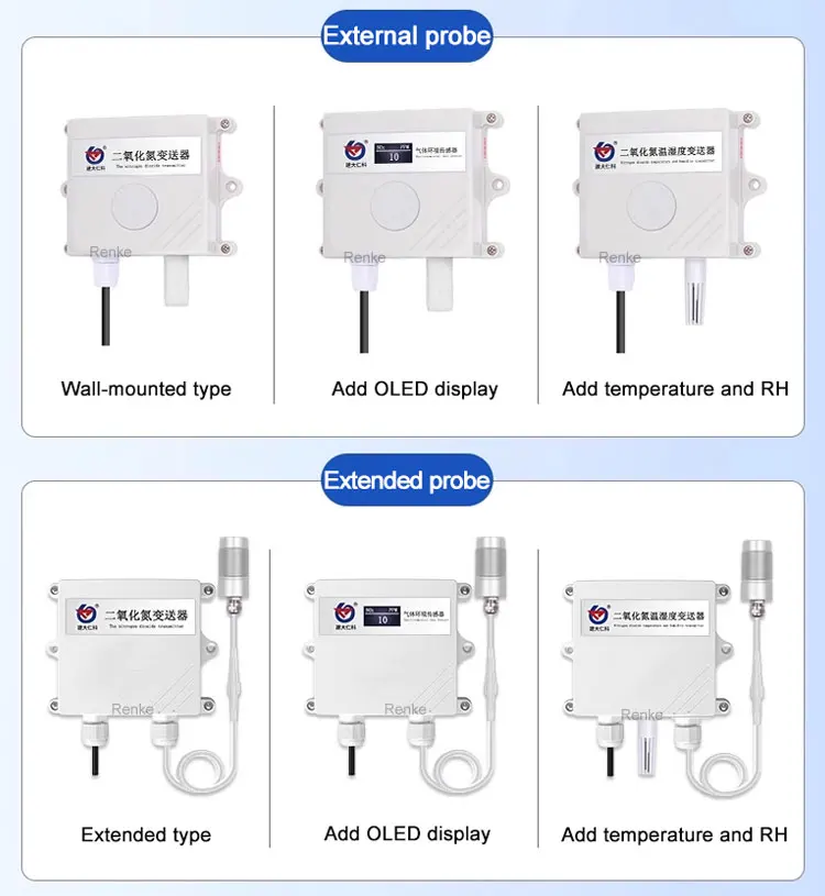 Factory Price High Accuracy Analog RS485 Nitrogen Dioxide Detector Gas Meter No2 Detectors Digital No2 Sensor