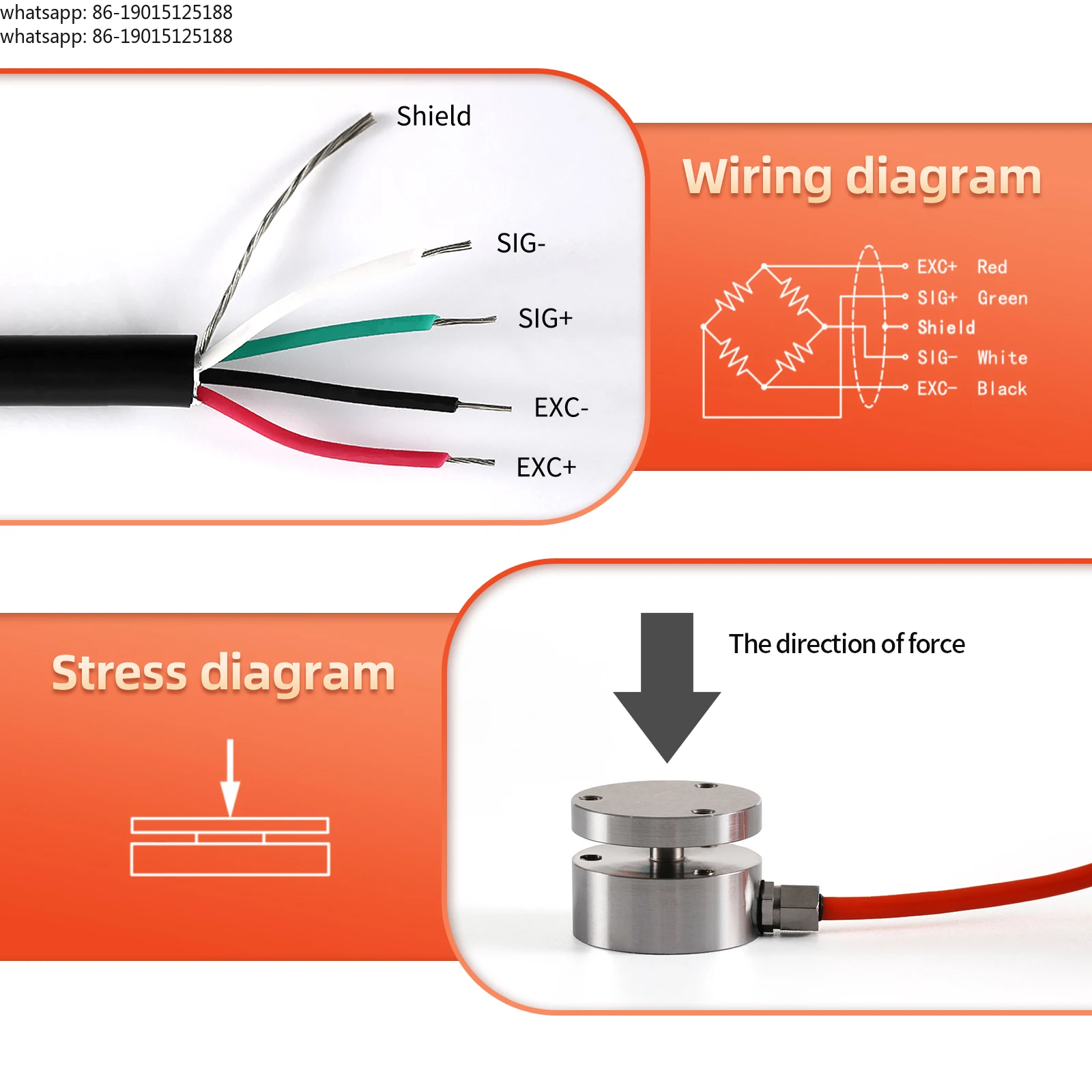 Indicator display+load cell sensor with amplifier, micro duct type load sensor, test voltage and compression force, load sensor