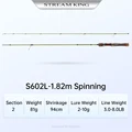 1.82m Spinning