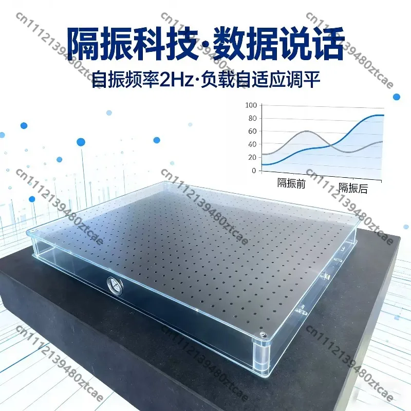 Passive Vibration Isolation Table Aluminum Optical Panel For Lab Microscope Molecular Pump DIY Accessory